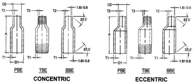 ASME B16.11 Threaded Swage Nipple